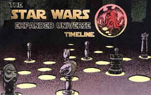 Timeline of galactic history, Wookieepedia
